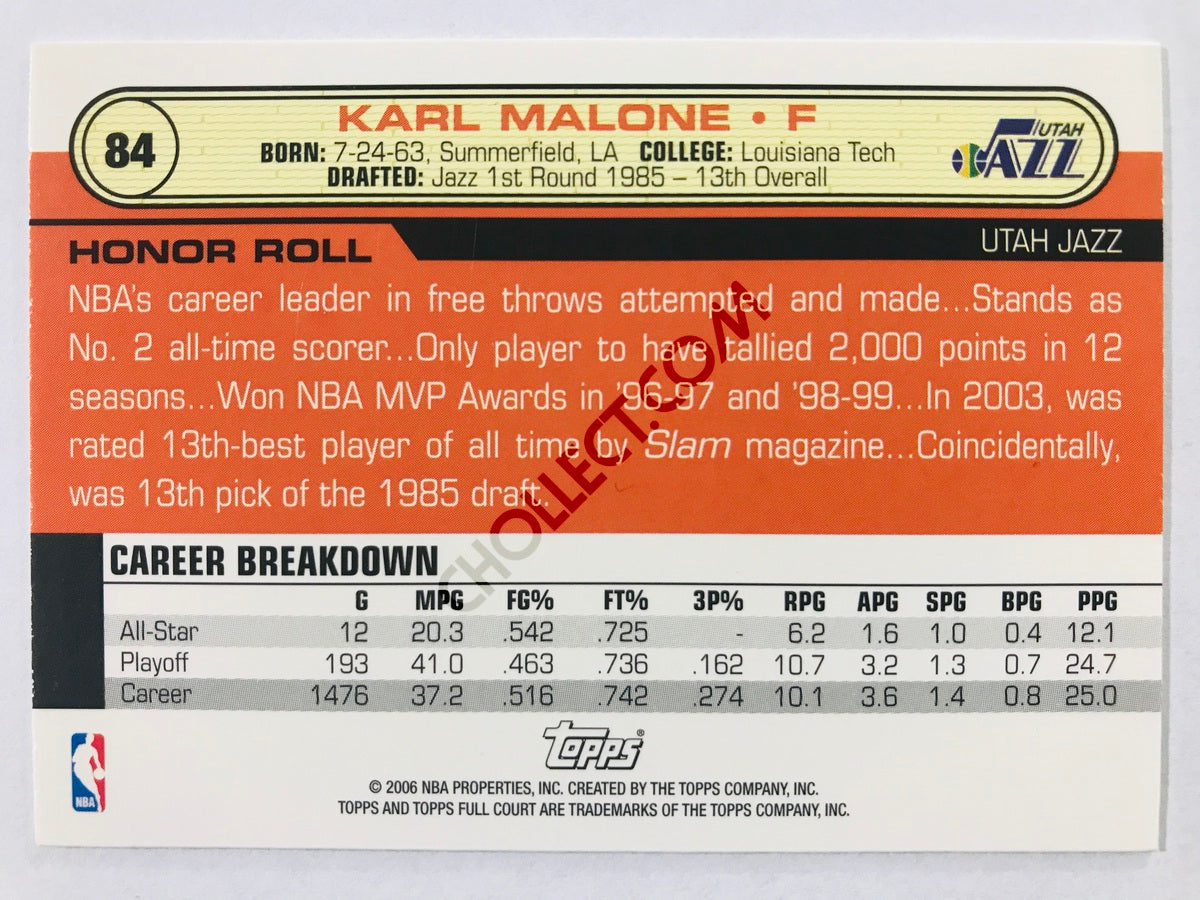 Karl Malone - Utah Jazz 2006 Topps Full Court #84