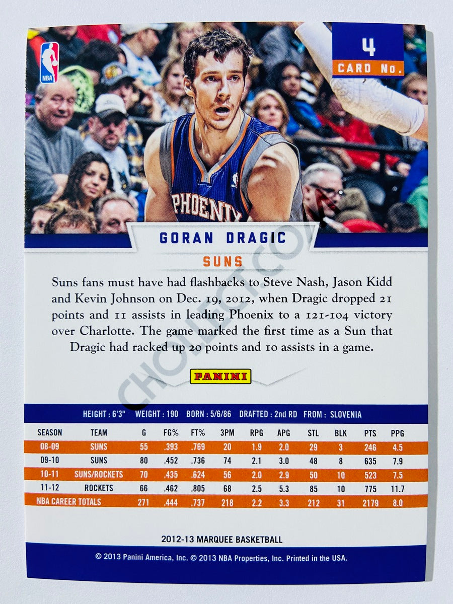 Goran Dragic – Phoenix Suns 2012-13 Panini Marquee #4