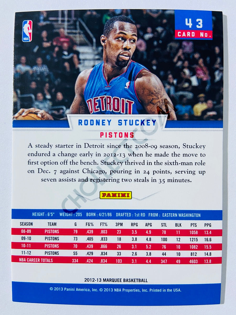 Rodney Stuckey – Detroit Pistons 2012-13 Panini Marquee #43
