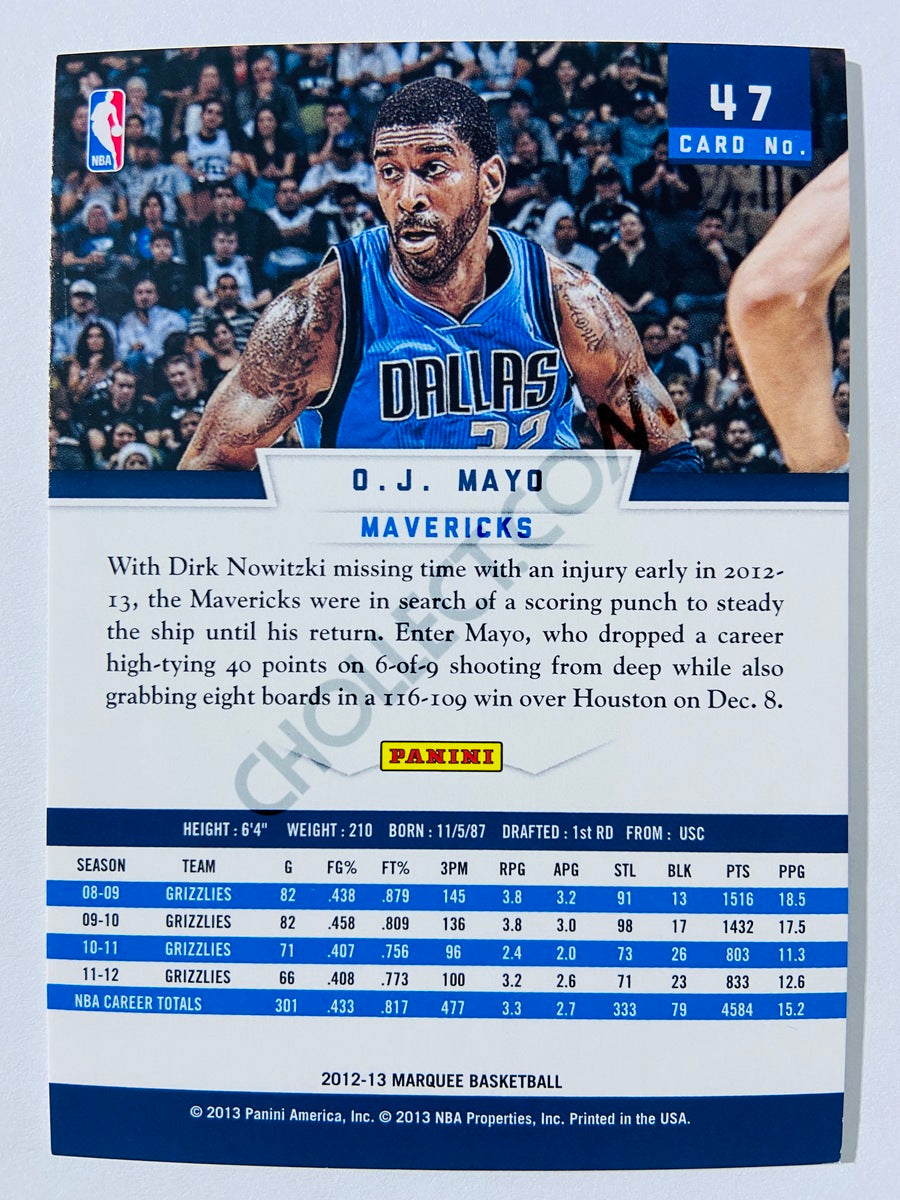 O.J. Mayo – Dallas Mavericks 2012-13 Panini Marquee #47