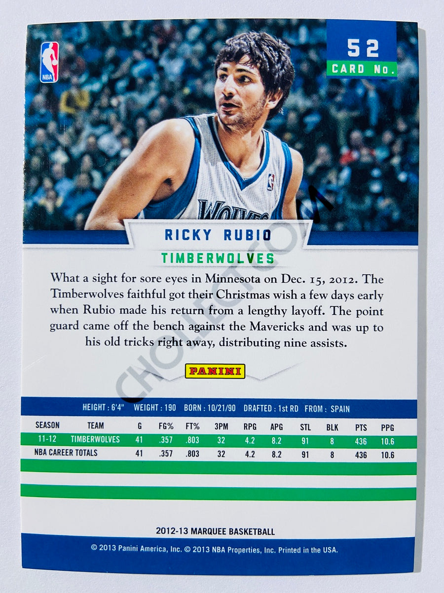 Ricky Rubio – Minnesota Timberwolves 2012-13 Panini Marquee #52