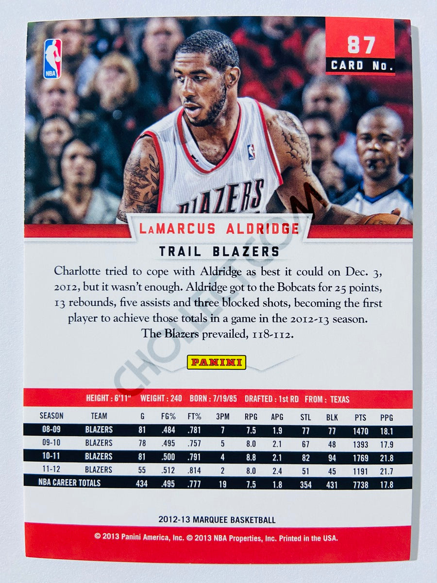 LaMarcus Aldridge – Portland Trail Blazers 2012-13 Panini Marquee #87