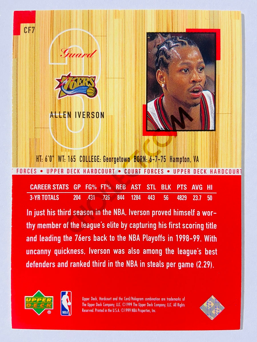 Allen Iverson - Philadelphia 76ers 1999-00 Upper Deck Hardcourt Court Forces #CF7