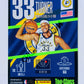 Myles Turner - Indiana Pacers 2023-24 Panini Top Class Max Power #165