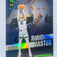 Luke Kennard - Memphis Grizzlies 2023-24 Panini Top Class Rainbow Master #212