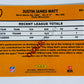 J.J. Watt - Houston Texans 2019 Panini Donruss Optic 1989 Tribute Insert #15