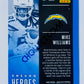 Mike Williams - Los Angeles Chargers 2020-21 Panini Absolute Football Unsung Heroes #UH-MW