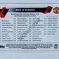 Back in Business - Manchester United 2022-23 Topps UEFA Club Competitions #163