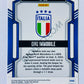 Ciro Immobile – Italy 2023-24 Panini Score FIFA #106