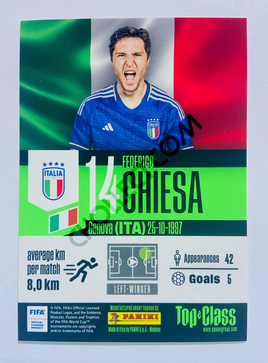 Federico Chiesa - Italy 2024 Panini Top Class Electric #158