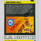George Hill – Philadelphia 76ers 2020-21 Panini Flux #136