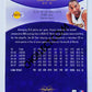 Kobe Bryant - Los Angeles Lakers 2007-08 Fleer Hot Prospects #1