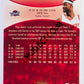 LeBron James - Cleveland Cavaliers 2007-08 Fleer Hot Prospects #5
