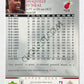 Shaquille O'Neal – Miami Heat 2007-08 Upper Deck #155
