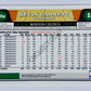 Kevin Garnett - Boston Celtics 2008 Topps #5