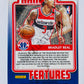 Bradley Beal – Washington Wizards 2020-21 Panini Donruss Franchise Features #30