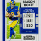 Matthew Stafford - Los Angeles Rams 2021 Panini Contenders Season Ticket #54