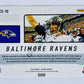 Justin Tucker - Baltimore Ravens 2020 Panini Score Celebration Insert #CE-10