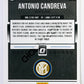 Antonio Candreva - FC Internazionale 2018-19 Panini Donruss Optic #34