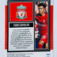 Fabio Carvalho - Liverpool FC 2022-23 Panini Score FIFA RC Rookie #114