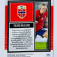 Erling Haaland - Norway 2022-23 Panini Score FIFA Laser Parallel #120